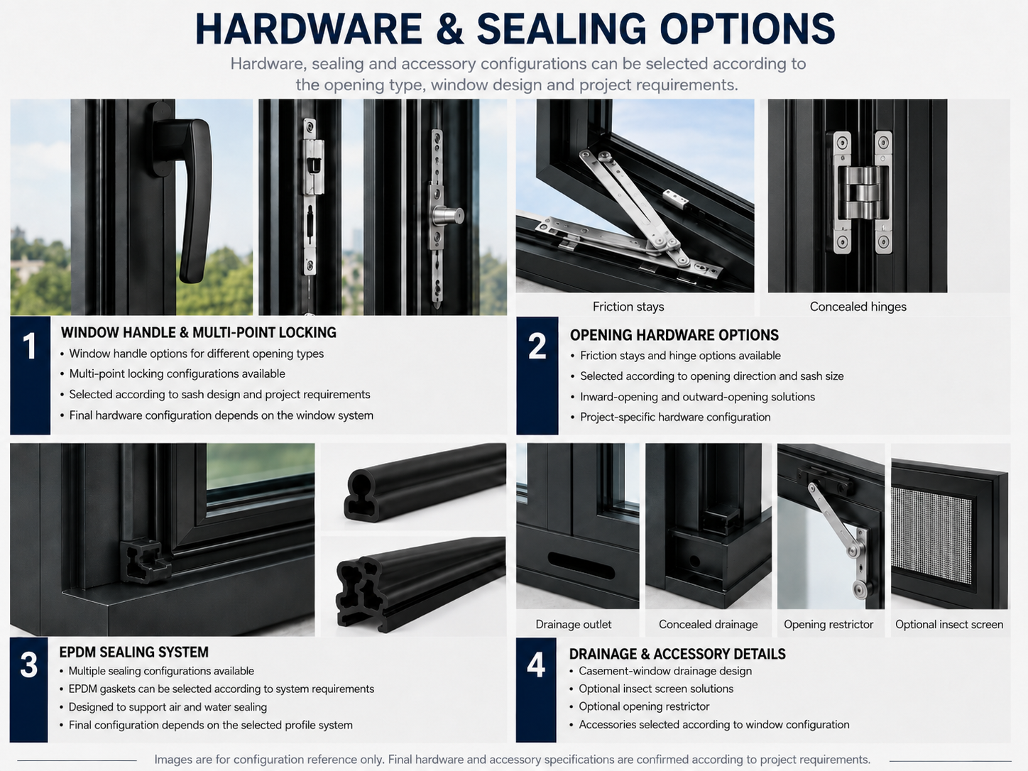 Hardware &amp; Sealing Options.png