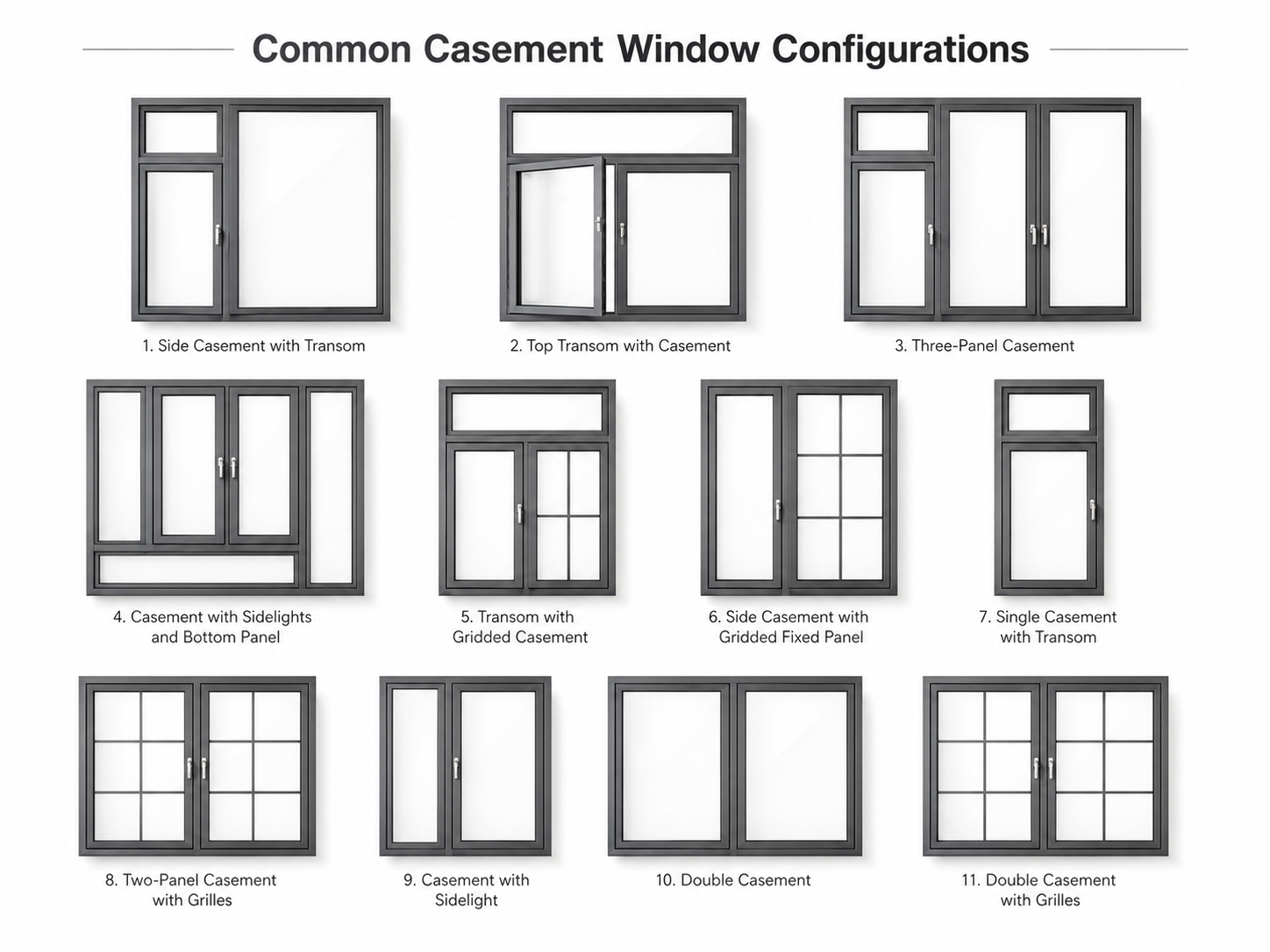 Common Casement Window Configurations.png